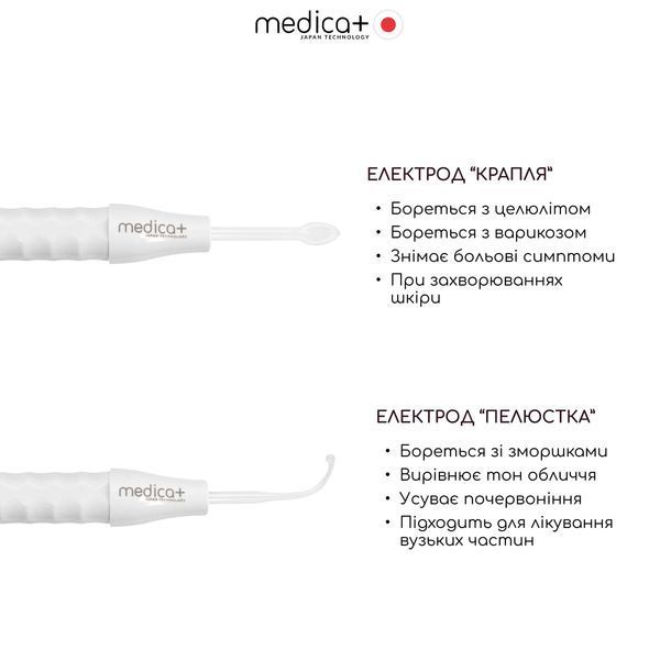 Портативний дарсонваль MEDICA+ DARSOLINE 4.0 (Japan) 501951 фото
