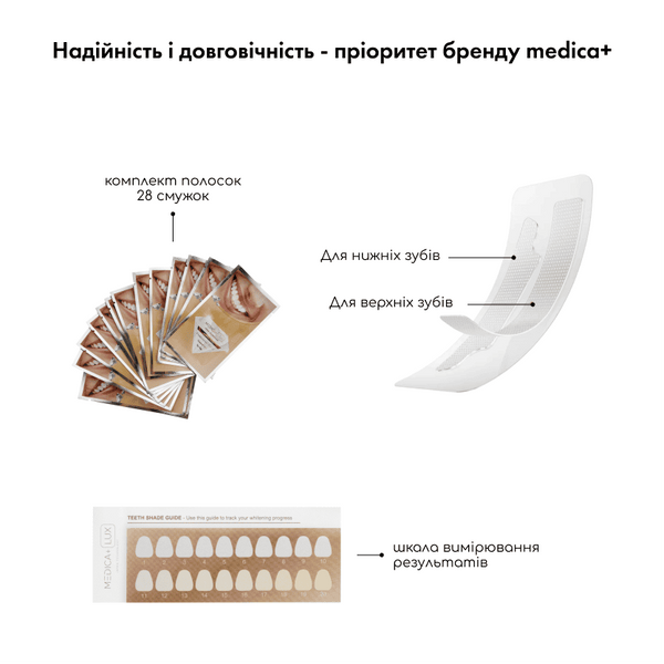 Відбілювальні смужки MEDICA+ 3DWhite Strips 51002 фото