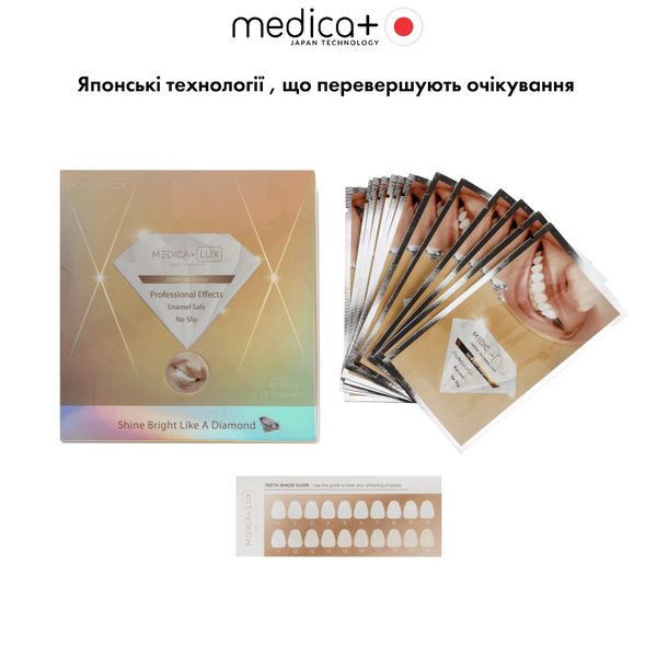 Відбілювальні смужки MEDICA+ 3DWhite Strips 51002 фото